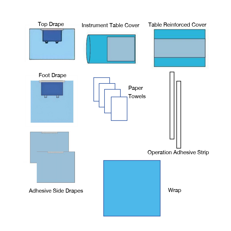 Univerzální balení